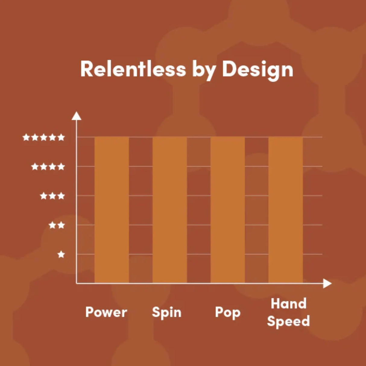 CRBN TruFoam Barrage 4
