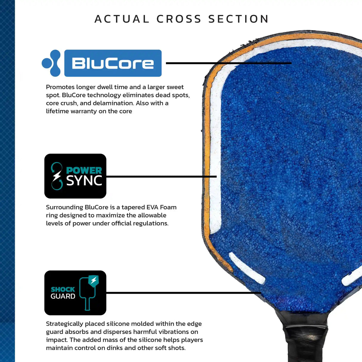 Diadem Edge BluCore Hybrid