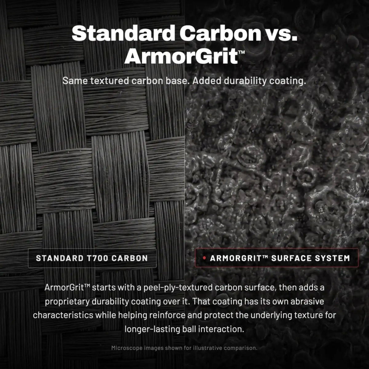 Enhance MPP Turbo ArmorGrit™
