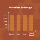 CRBN TruFoam Barrage 4