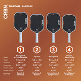CRBN TruFoam Barrage 1