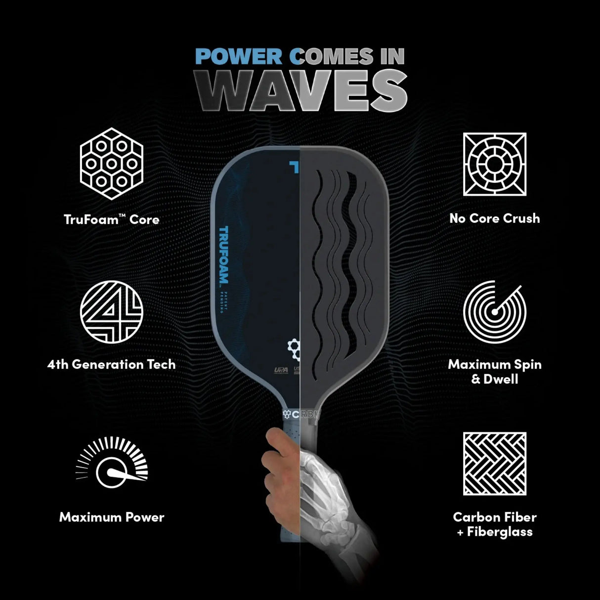 CRBN TruFoam Waves 4