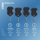 CRBN TruFoam Waves 4