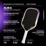 Friday Aura