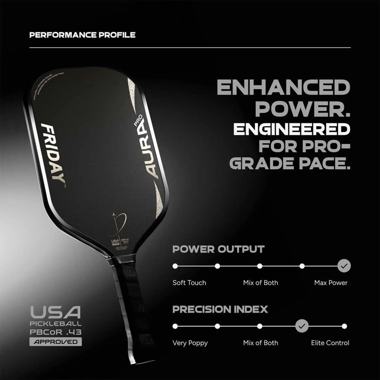 Friday Aura Pro