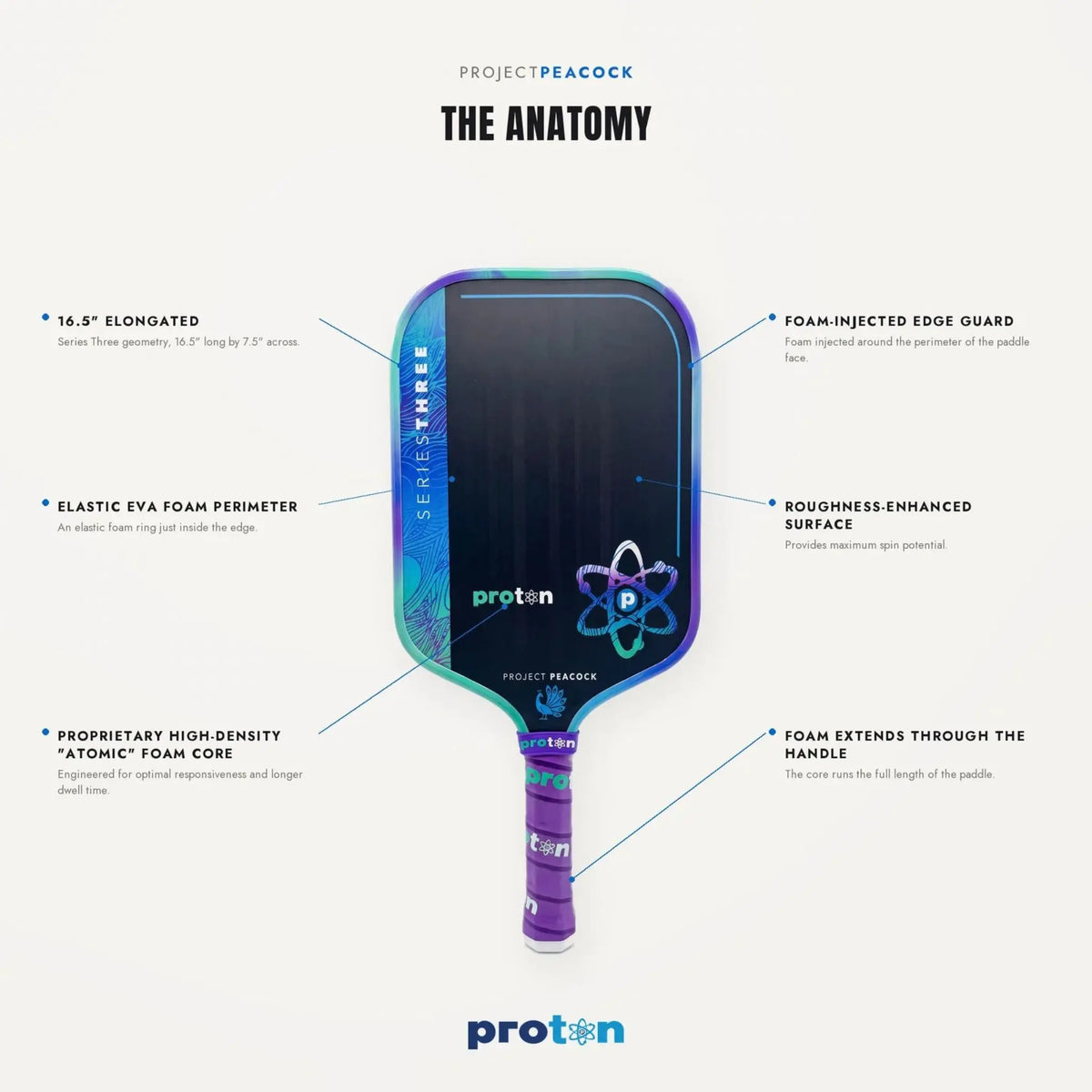 Proton Project Peacock