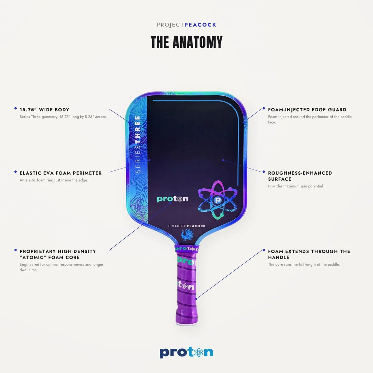 Proton Project Peacock