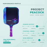 Proton Project Peacock