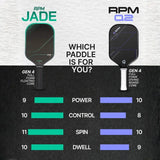 RPM Jade Elongated