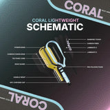 Six Zero Coral Lightweight