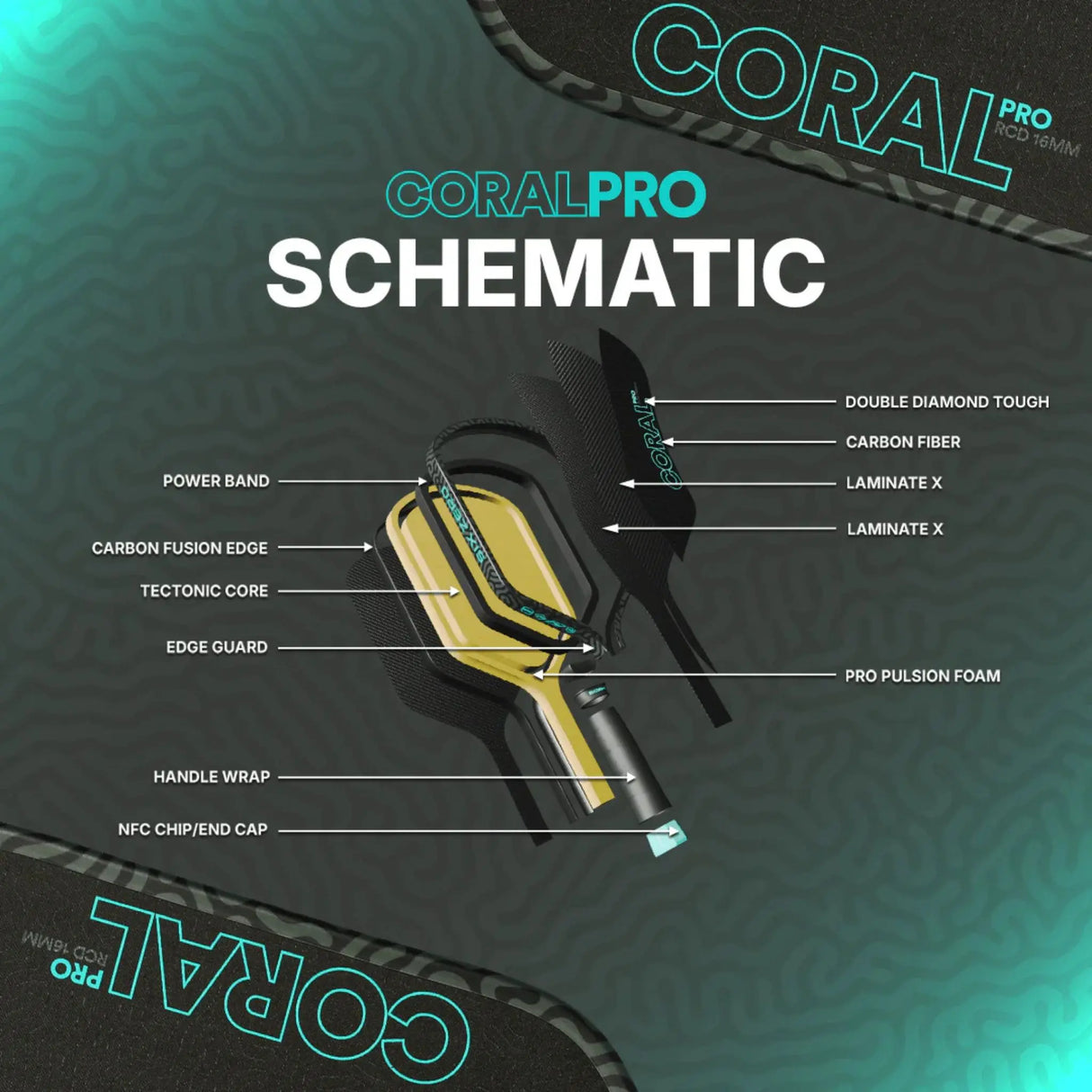 Six Zero Coral Pro